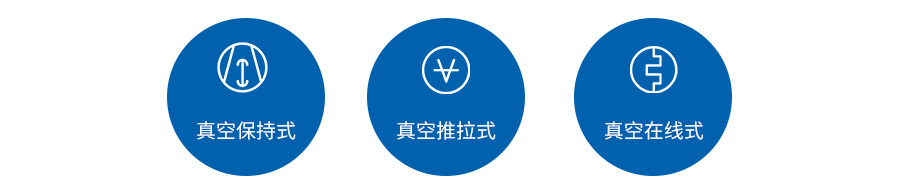 株洲鐵路真空集便器,株洲智能制造設(shè)備系統(tǒng)方案定制,株洲智能制造設(shè)備,株洲中軌機電技術(shù)有限公司